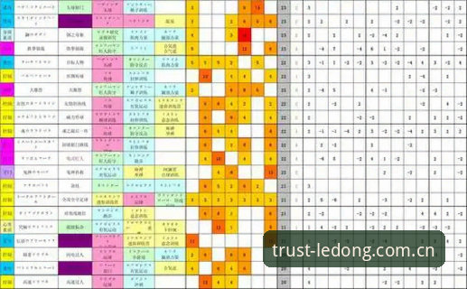 乐动足球平台v2.1.0兼容版实测：从44.8MB安装包到赛事检索，这版足球数据解决方案终于把"快"字做到了位