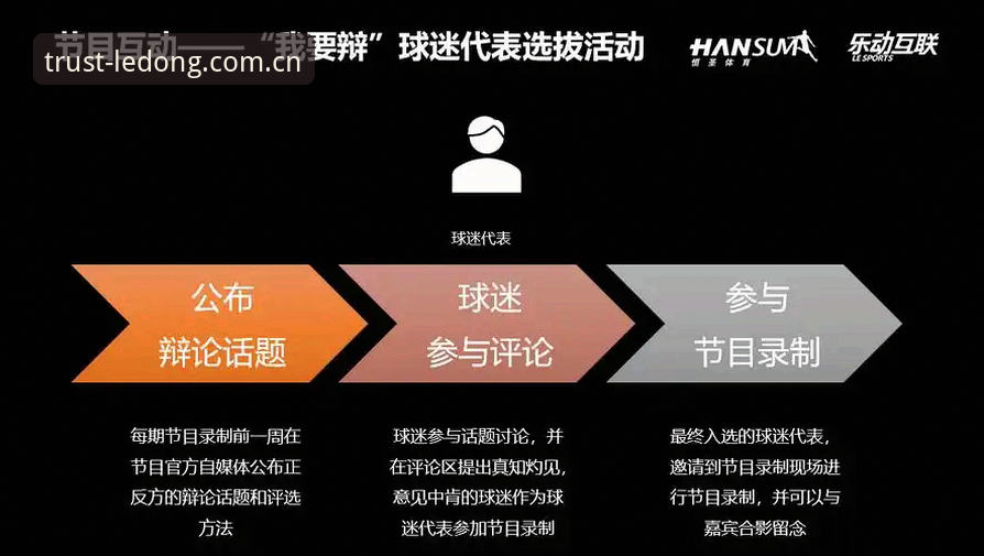 乐动足球平台下载失败排查教程：从报错代码到成功安装的完整路径