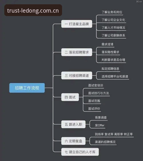 乐动足球平台兼容版使用技巧最新动向：从信号筛选到数据检索的实操指南